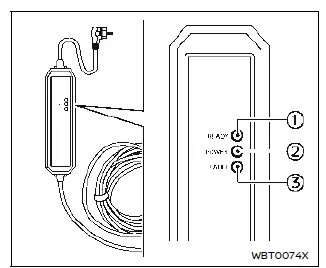 Nissan Ariya. Charging related indicator lights