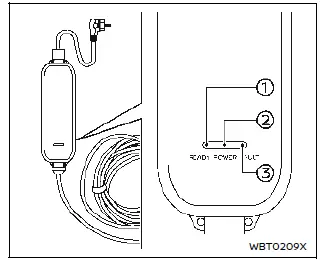 Nissan Ariya. Charging related indicator lights