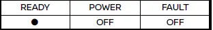 Nissan Ariya. Charging related indicator lights