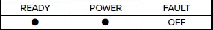 Nissan Ariya. Charging related indicator lights