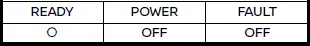 Nissan Ariya. Charging related indicator lights