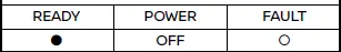 Nissan Ariya. Charging related indicator lights
