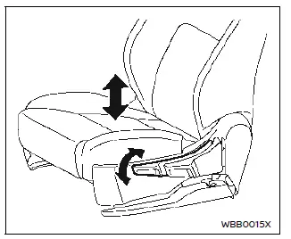 Nissan Ariya. Seats
