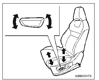 Nissan Ariya. Seats