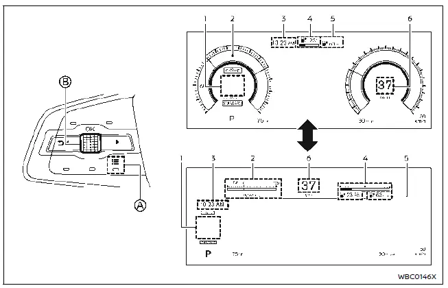 Nissan Ariya. Meters and gauges