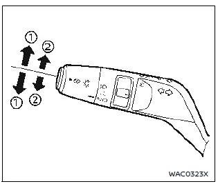 Nissan Ariya. Headlight and turn signal switch
