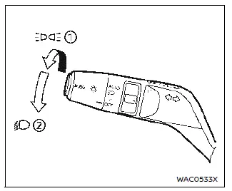 Nissan Ariya. Headlight and turn signal switch