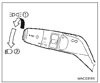 Nissan Ariya. Headlight and turn signal switch