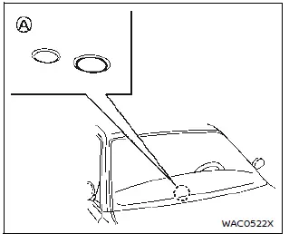 Nissan Ariya. Headlight and turn signal switch