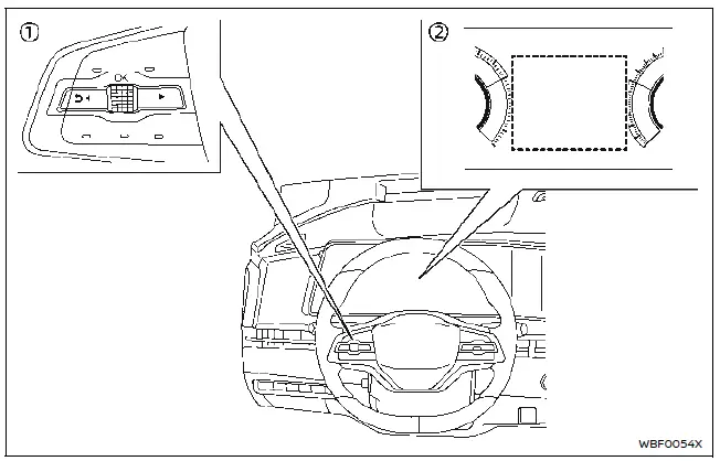 Nissan Ariya. Driver Assistance systems