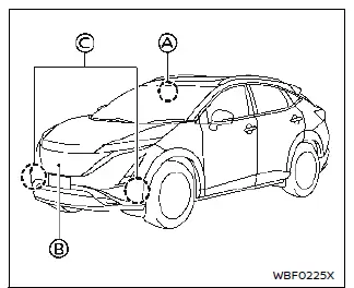 Nissan Ariya. Driver Assistance systems