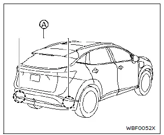 Nissan Ariya. Driver Assistance systems