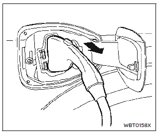 Nissan Ariya. Types of charge and how to charge the Li-ion battery