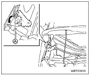 Nissan Ariya. Types of charge and how to charge the Li-ion battery