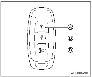 Nissan Ariya. Intelligent Key system