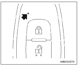 Nissan Ariya. Intelligent Key system