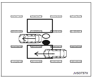 Nissan Ariya. Intelligent Blind Spot Intervention (I-BSI)