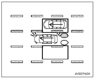 Nissan Ariya. Intelligent Blind Spot Intervention (I-BSI)