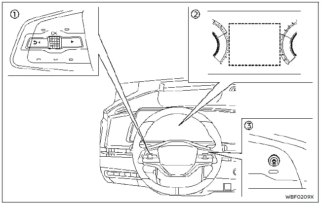 Nissan Ariya. Intelligent Blind Spot Intervention (I-BSI)