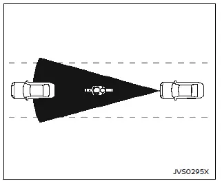 Nissan Ariya. Intelligent Forward Collision Warning (I-FCW)