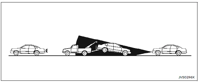 Nissan Ariya. Intelligent Forward Collision Warning (I-FCW)