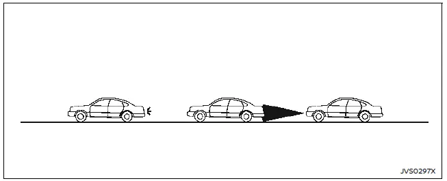 Nissan Ariya. Intelligent Forward Collision Warning (I-FCW)
