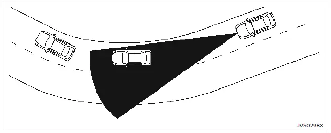 Nissan Ariya. Intelligent Forward Collision Warning (I-FCW)