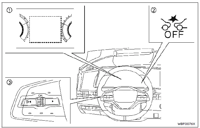 Nissan Ariya. Intelligent Forward Collision Warning (I-FCW)