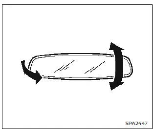 Nissan Ariya. Mirrors