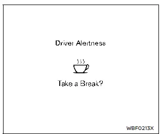 Nissan Ariya. Intelligent Driver Alertness (I-DA)