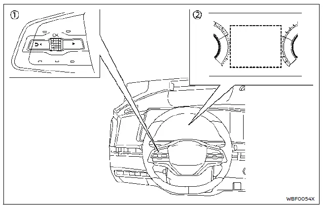Nissan Ariya. Intelligent Driver Alertness (I-DA)