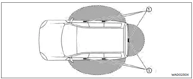 Nissan Ariya. Intelligent Key system