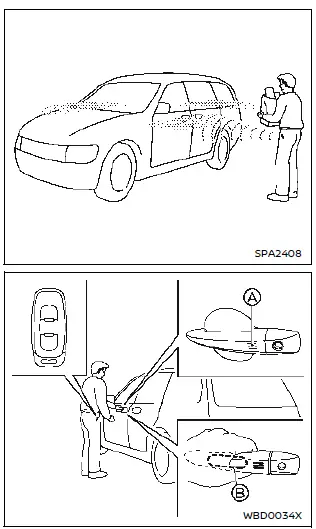 Nissan Ariya. Intelligent Key system