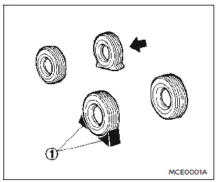 Nissan Ariya. Flat tire