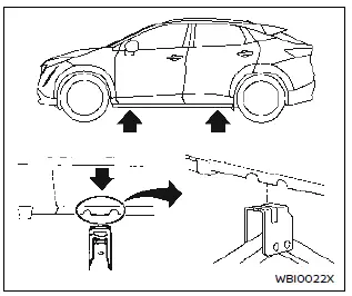 Nissan Ariya. Flat tire