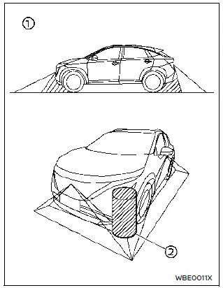 Nissan Ariya. Intelligent Around View Monitor
