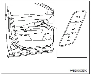 Nissan Ariya. Memory seat