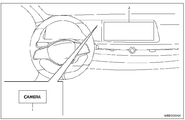 Nissan Ariya. Moving Object Detection (MOD)