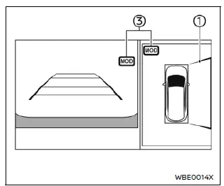 Nissan Ariya. Moving Object Detection (MOD)