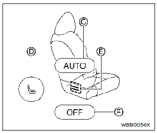Nissan Ariya. Heated seats 