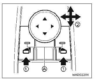 Nissan Ariya. Mirrors