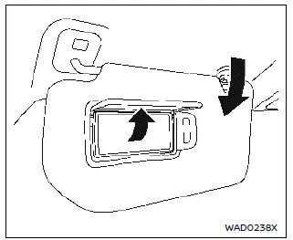 Nissan Ariya. Mirrors