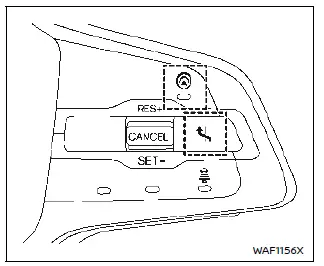 Nissan Ariya. ProPILOT Assist Systems 