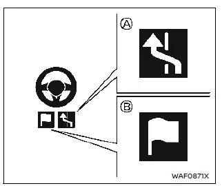 Nissan Ariya. ProPILOT Assist Systems 