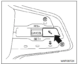 Nissan Ariya. ProPILOT Assist Systems 