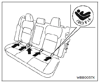 Nissan Ariya. Child restraints