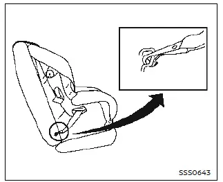 Nissan Ariya. Child restraints