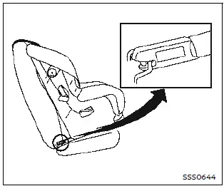 Nissan Ariya. Child restraints