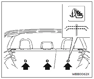 Nissan Ariya. Child restraints