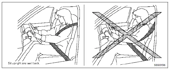 Nissan Ariya. Seat belts
